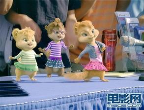 鼠来宝3在线观看免费,欢乐喜剧盛宴来袭! 第1张 鼠来宝3在线观看免费,欢乐喜剧盛宴来袭! 第1张